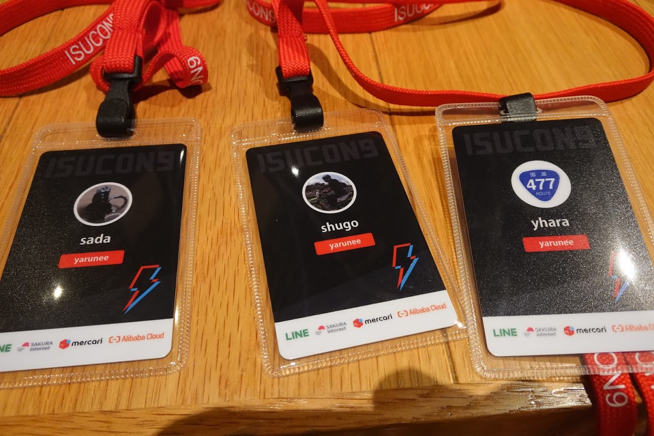 ネームプレート