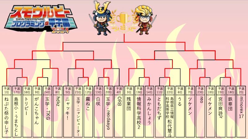 01_tournament.jpg